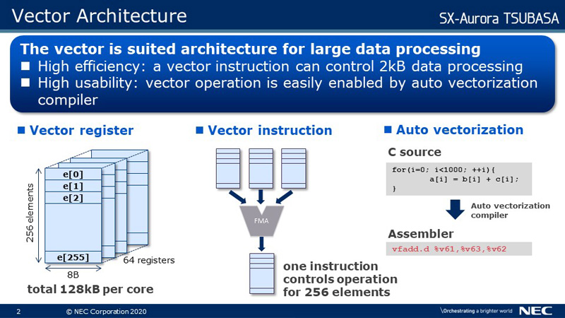 Vector Architecture