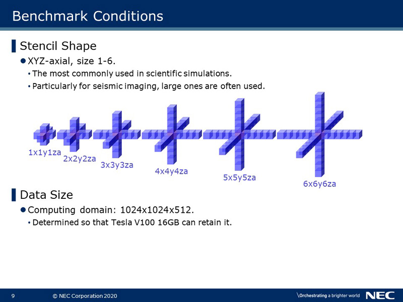 Benchmark Conditions