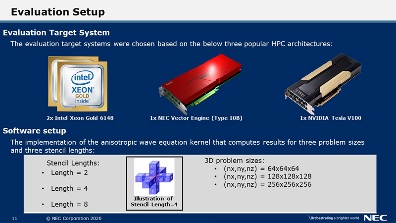 Evaluation Setup