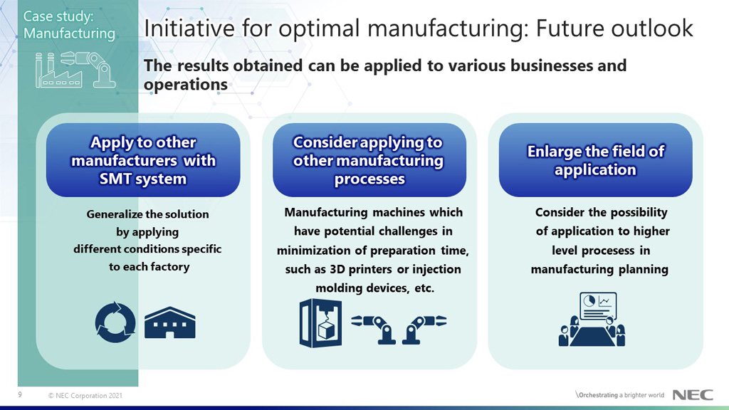 Initiative for optimal manufacturing: Future outlook