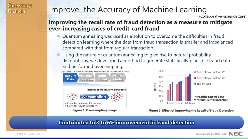 Improve the Accuracy of Machine Learning